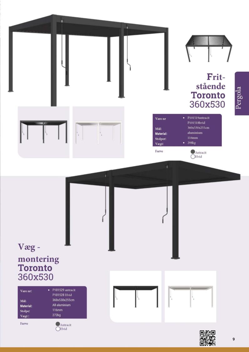 PERGOLA Alu Toronto – Vægmonteret Luksus PETER-HOLMBERG