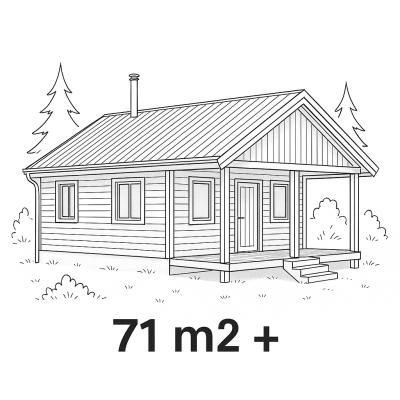 Store Hytter fra – 71 m² og op