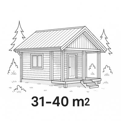 Kompakte Hytter fra 31 til 40 m²