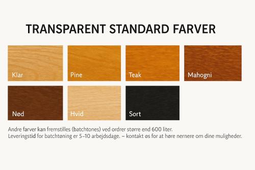 Standard farver Transparent Træbeskyttelse Alkyd – 5 liter PETER-HOLMBERG