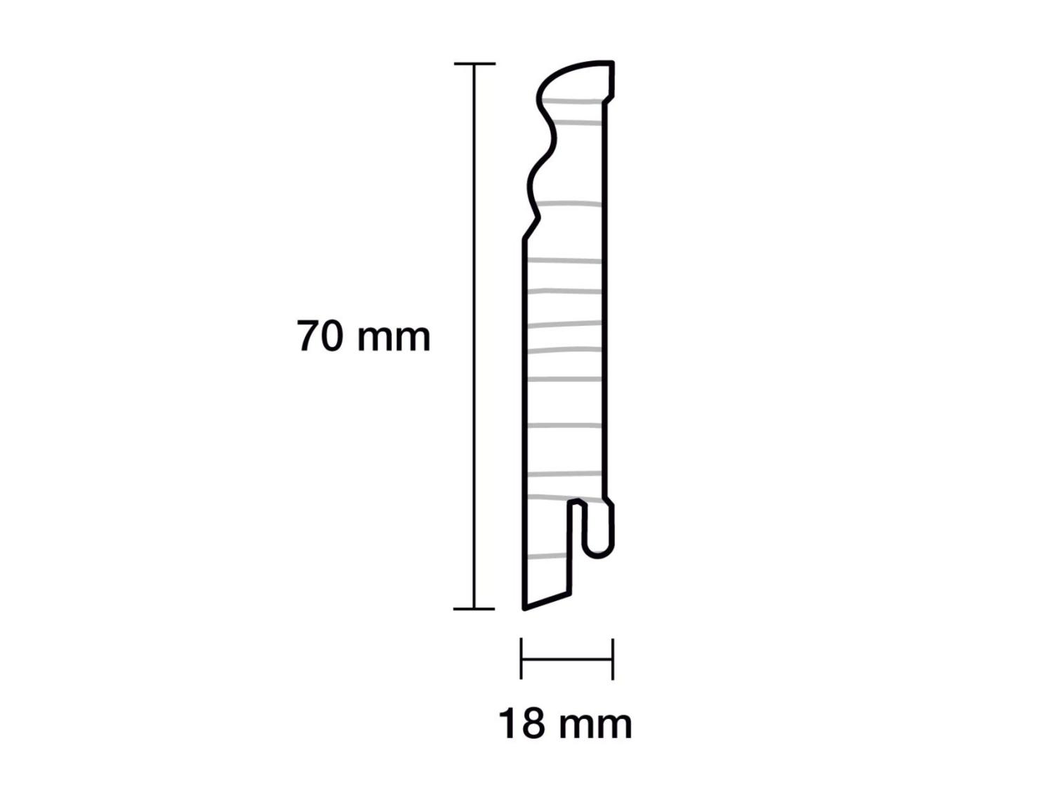 Almue Fodliste Fyr 18 x 70  mm Hvid Ral 9016 Massiv FSC PETER-HOLMBERG