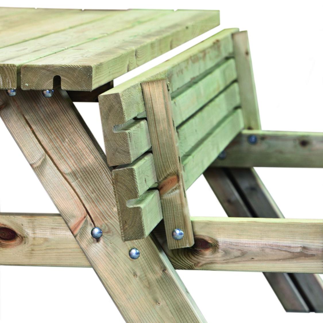 Bordbænkesæt Lang model 3000 PETER-HOLMBERG 